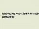 最新今日6月29日乌鲁木齐限行时间规定、外地车限行吗、今天限行尾号限行限号最新规定时间查询