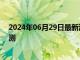 2024年06月29日最新消息：6月28日现货白银晚盘行情预测