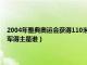 2004年雅典奥运会获得110米栏比赛冠军（2004年雅典奥运会110米栏冠军得主是谁）