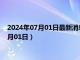 2024年07月01日最新消息：5盎司生肖彩银币价格（2024年07月01日）