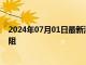 2024年07月01日最新消息：降息押注升温国际白银冲高遇阻