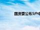 国资委公布5户中央企业外部董事职务变动