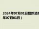 2024年07月01日最新消息：1/10盎司本色生肖银币价格（2024年07月01日）