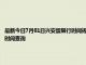 最新今日7月01日兴安盟限行时间规定、外地车限行吗、今天限行尾号限行限号最新规定时间查询