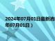 2024年07月01日最新消息：1/2盎司扇形生肖银币价格（2024年07月01日）