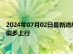 2024年07月02日最新消息：法国议会选举传重磅消息 白银期货偏多上行