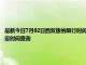 最新今日7月02日西双版纳限行时间规定、外地车限行吗、今天限行尾号限行限号最新规定时间查询