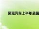 领克汽车上半年总销量12.6万台，同比增长53.6%