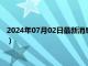 2024年07月02日最新消息：今日白银最新报价（2024年7月2日）