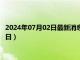 2024年07月02日最新消息：民国九年银元价格（2024年07月02日）