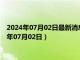 2024年07月02日最新消息：中华民国开国纪念银元价格（2024年07月02日）