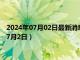 2024年07月02日最新消息：今日现货白银价格是多少（2024年7月2日）