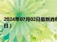 2024年07月02日最新消息：北洋造老银元价格（2024年07月02日）