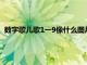 数字歌儿歌1一9像什么图片简笔画（数字歌儿歌1一10像什么）