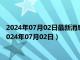 2024年07月02日最新消息：中钞国鼎基准银价今天多少一克（2024年07月02日）