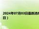 2024年07月03日最新消息：银条价格多少钱一克（2024年7月3日）