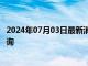 2024年07月03日最新消息：2024年7月3日今日白银报价查询