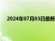 2024年07月03日最新消息：通胀压力减弱纸白银偏涨