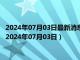 2024年07月03日最新消息：斯尔沃银器白银基价今天多少一克（2024年07月03日）