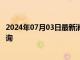 2024年07月03日最新消息：2024年7月3日今日白银价格查询