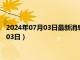 2024年07月03日最新消息：吉林省造老银元价格（2024年07月03日）