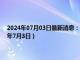 2024年07月03日最新消息：今日建行纸白银价格走势图最新行情（2024年7月3日）