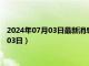 2024年07月03日最新消息：云南省造老银元价格（2024年07月03日）