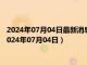 2024年07月04日最新消息：中钞国鼎基准银价今天多少一克（2024年07月04日）