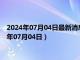 2024年07月04日最新消息：中华民国开国纪念银元价格（2024年07月04日）