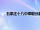 石家庄十八中录取分数线2023（石家庄中考分数线）