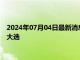 2024年07月04日最新消息：白银期货走势偏跌 今天英国将举行大选