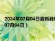 2024年07月04日最新消息：民国十年袁大头银元价格（2024年07月04日）