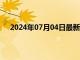 2024年07月04日最新消息：美元受打击刺激银价大涨