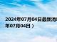 2024年07月04日最新消息：925银回收价格多少钱一克（2024年07月04日）