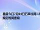 最新今日7月04日石家庄周二限行尾号、限行时间几点到几点限行限号最新规定时间查询