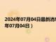 2024年07月04日最新消息：天乙银饰今日银价多少一克（2024年07月04日）