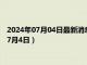 2024年07月04日最新消息：今日现货白银价格是多少（2024年7月4日）