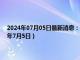 2024年07月05日最新消息：今日建行纸白银价格走势图最新行情（2024年7月5日）