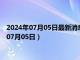 2024年07月05日最新消息：民国五年袁大头银元价格（2024年07月05日）