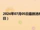 2024年07月05日最新消息：今日白银价格是多少（2024年7月5日）