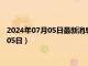 2024年07月05日最新消息：四川省造老银元价格（2024年07月05日）