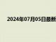 2024年07月05日最新消息：担忧加剧纸白银走势偏涨