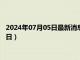 2024年07月05日最新消息：中国白银今天的价格（2024年7月5日）