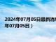 2024年07月05日最新消息：中华民国开国纪念银元价格（2024年07月05日）