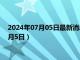 2024年07月05日最新消息：今日白银行情走势查询（2024年7月5日）