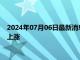 2024年07月06日最新消息：美国经济正在放缓 伦敦银价格震荡上涨