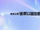 excel表乘以固定数值（excel表格乘固定数值）