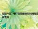 最新今日7月07日抚顺限行时间规定、外地车限行吗、今天限行尾号限行限号最新规定时间查询