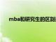 mba和研究生的区别是什么（mba和研究生的区别）