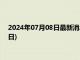 2024年07月08日最新消息：今天银价多少钱一克(2024年7月8日)